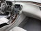 2013 Buick LaCrosse Premium II Group