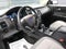 2016 Ford Flex SEL